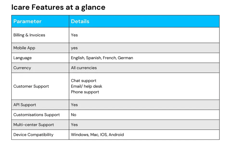 iCare feature list for home daycares and centers