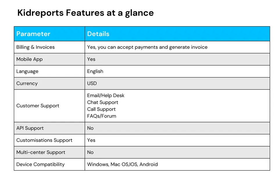 KidReports feature list for childcare centers