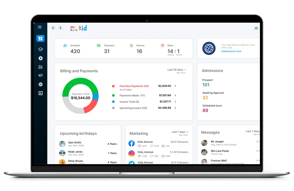 MyKidReports childcare management software dashboard