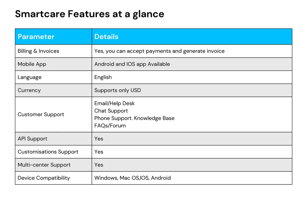Sandbox childcare software feature list