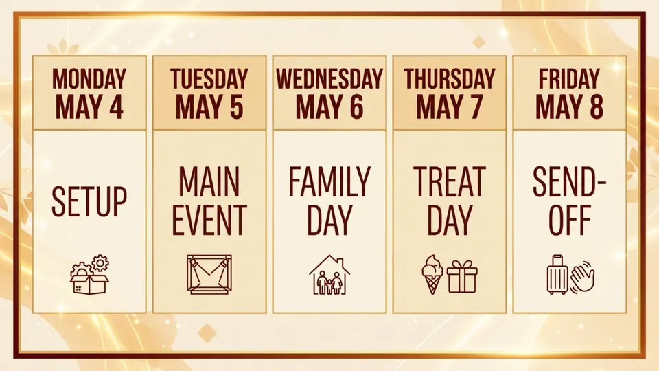 When is Teacher Appreciation Week 2026?