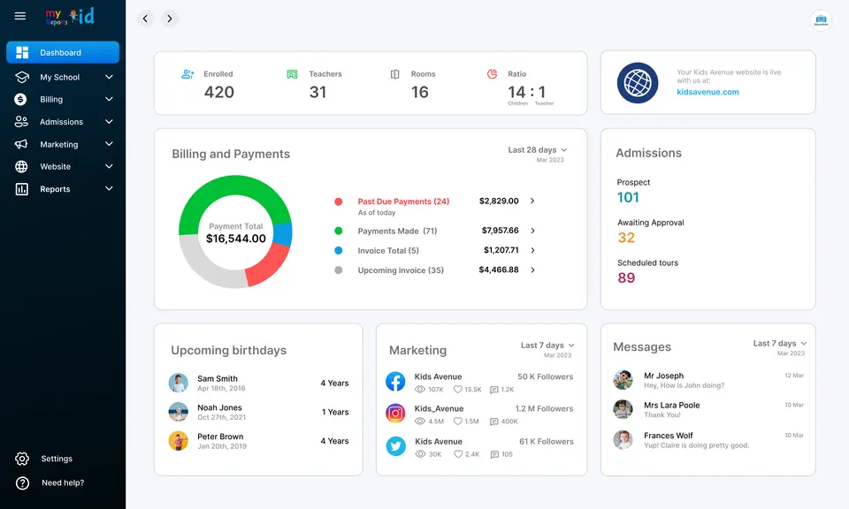 MyKidReports childcare billing software dashboard showing tuition invoices and payment status